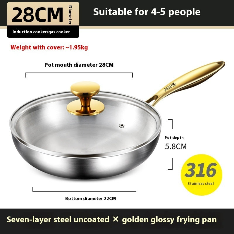 SteelPro Non-Stick Frying Pan – 24cm | BBY's Kitchen