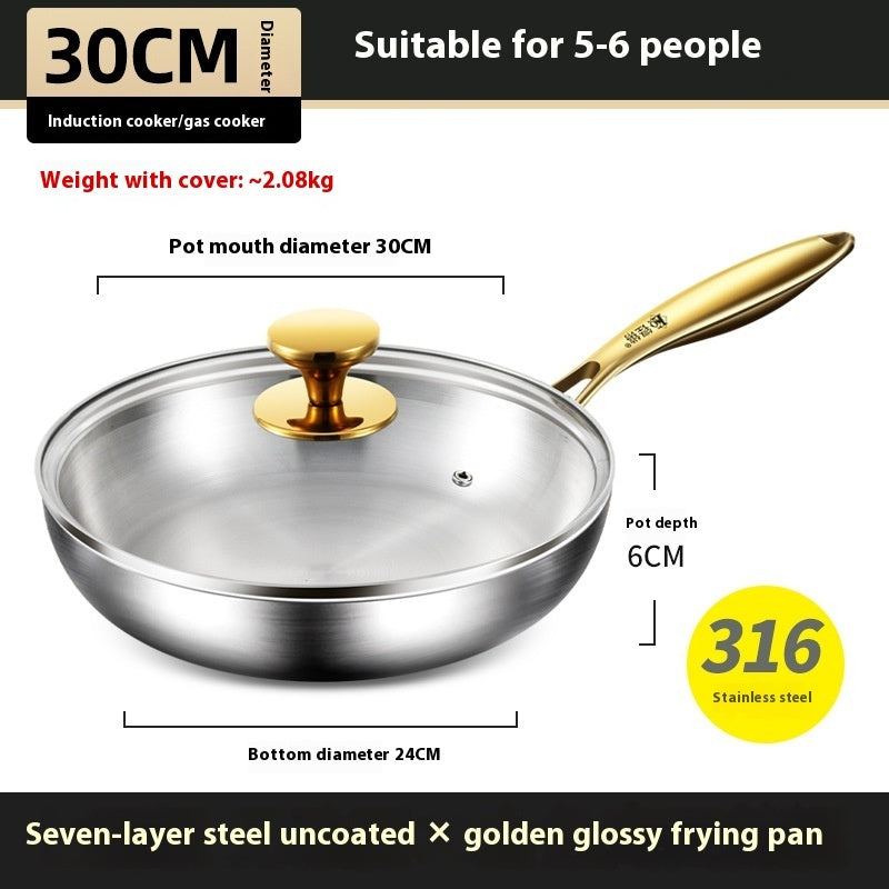 SteelPro Non-Stick Frying Pan – 24cm | BBY's Kitchen