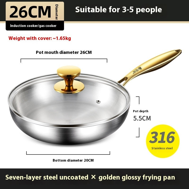 SteelPro Non-Stick Frying Pan – 24cm | BBY's Kitchen