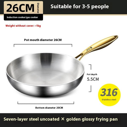SteelPro Non-Stick Frying Pan – 24cm | BBY's Kitchen